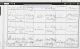 Esther Hill Bapt 1836 Harting Sussex