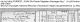 FORREST John to KERR Agnes 1845 Ardrie Lanarkshire crop