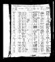 GAULD James Canadian Passenger Lists 1904 Halifax Nova Scotia