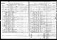 GILLANDERS Donald 1906 QuAppelle Saskatchewan Canada GILLANDERS Donald 1906 QuAppelle Saskatchewan Canada