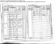SCOTT Charles 1841 Langholm Dumfries Pg5