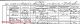 SCOTT Gladstone 1890 Hawick Roxburgh crop SCOTT Gladstone 1890 Hawick Roxburgh crop