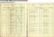 SHAW Thomas 1911 Bothwell Lanarkshire SHAW Thomas 1911 Bothwell Lanarkshire