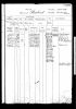 SHEPHERD Edmund UK Royal Navy Registers of Seamens Services 1848 1939 43283_adm_188_98-0409 SHEPHERD Edmund UK Royal Navy Registers of Seamens Services 1848 1939 43283_adm_188_98-0409