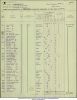 SHEPHERD Edmund to Sydney NSW May 1914 40610_B000845-00585