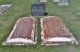GILLANDERS Donald and Jane White Bear Cem White Bear Saskatchewan Canada