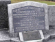 Antcliff Thomas Brown